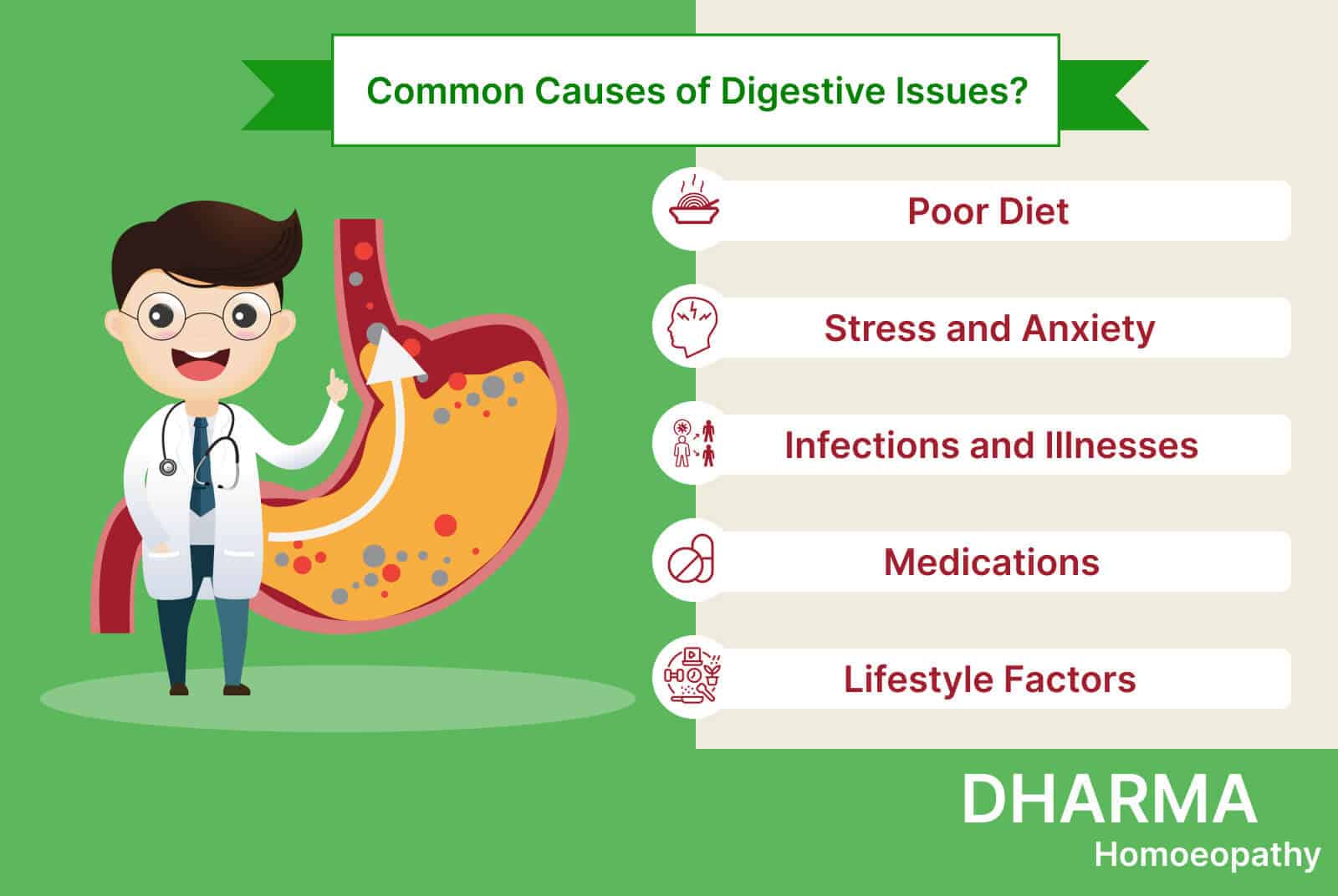 Common-Causes-of-Digestive-Issues