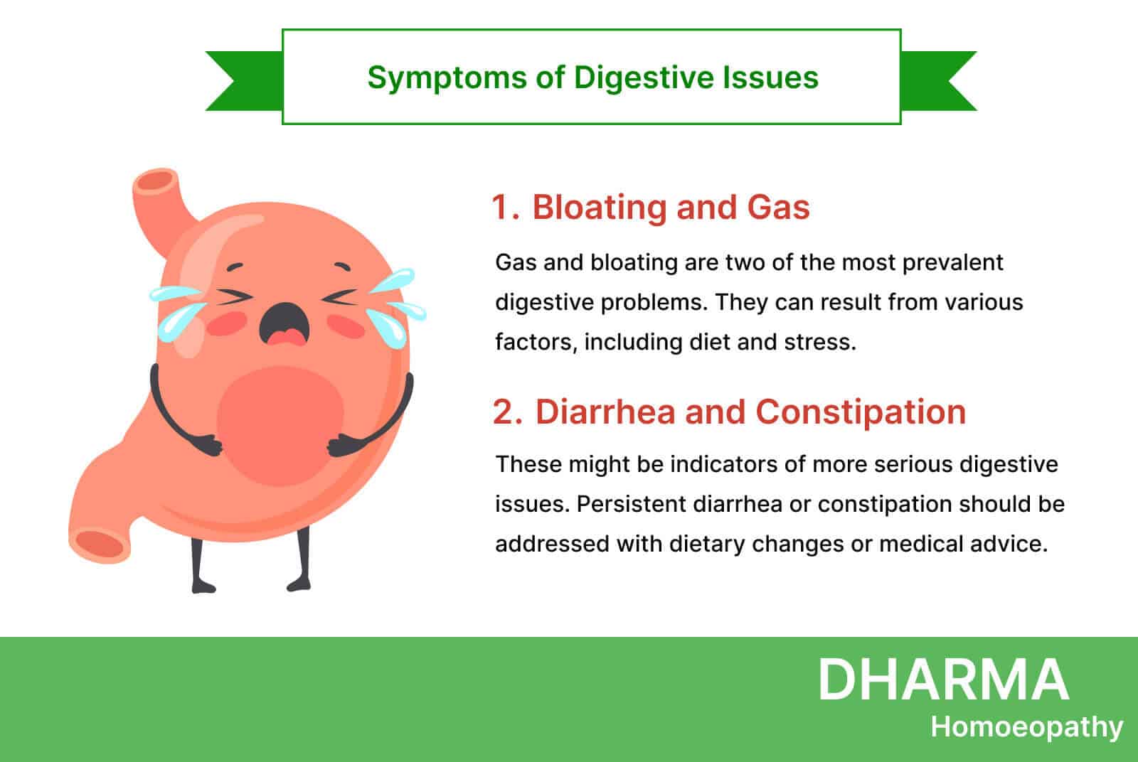 Symptoms-of-Digestive-Issues