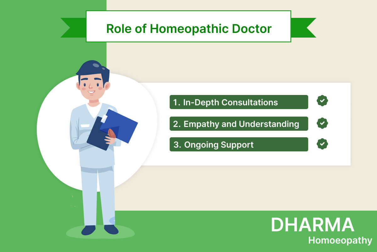 The-Role-of-Homeopathic-Doctors