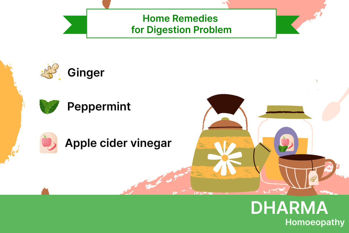 Home-Remedies-for-Digestion-Issues