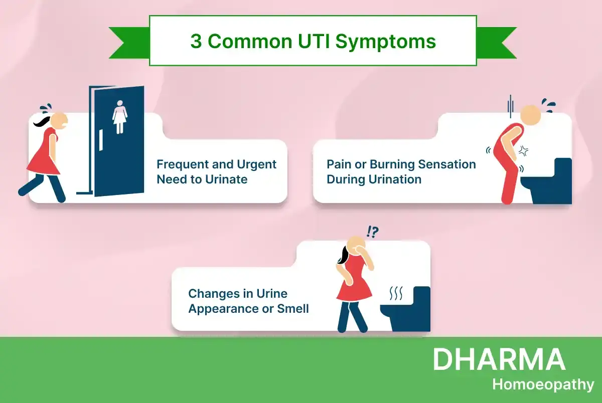 3 Common UTI Symptoms