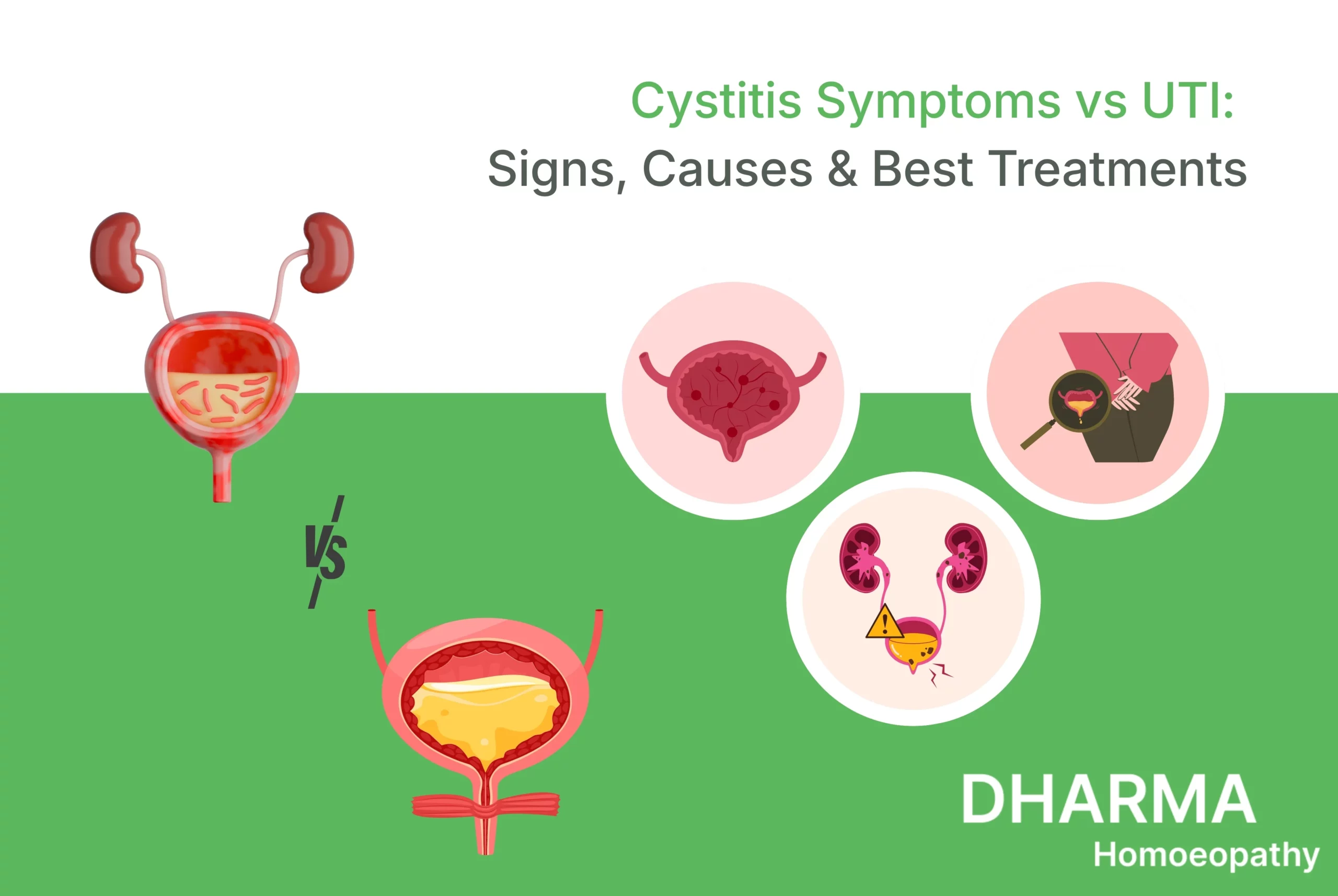 Cystitis Symptoms vs UTI Signs, Causes & Best Treatments