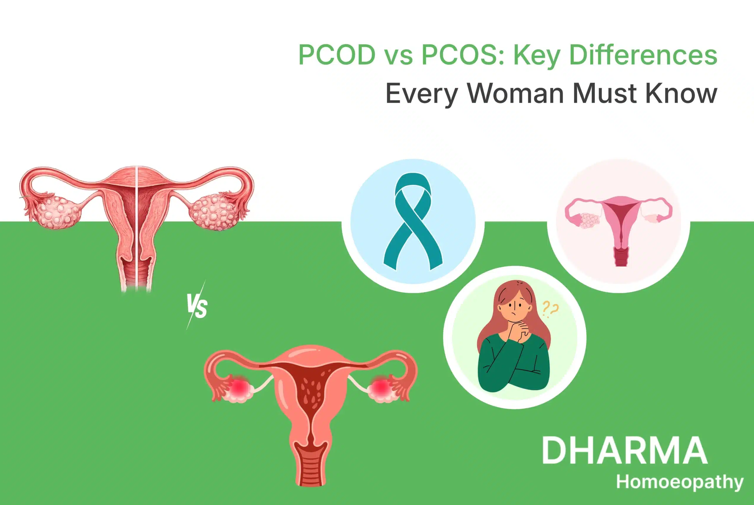 PCOD vs PCOS Key Differences Every Woman Must Know